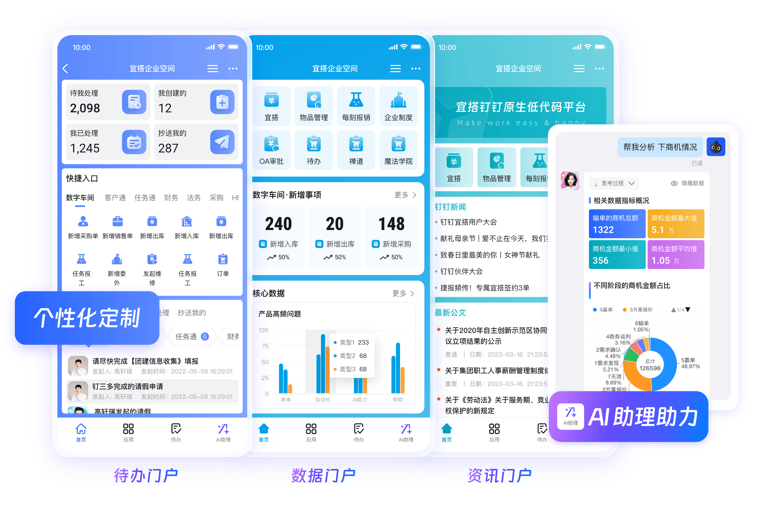 钉钉多端协同和AI助理